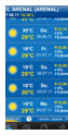 Wetter